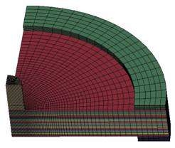 ModelValidation_clip_image002_0000