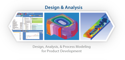 Design & Analysis