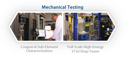 Mechanical Testing